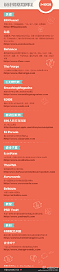 设计师常用网站 #Web# #UI##图示##图表#