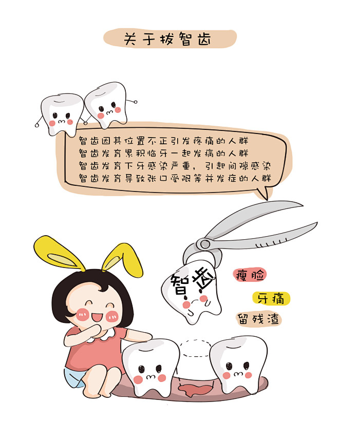牙齿 口腔 漫画 插画 卡通 牙齿矫正 ...