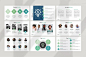 Google Slides infographics Keynote pitch deck Powerpoint PPT presentation presentation design slides template