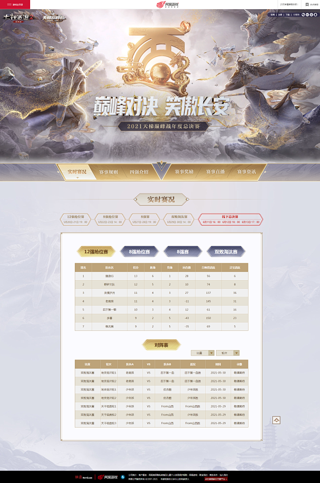 巅峰对决，笑傲长安_《大话西游2经典版》...