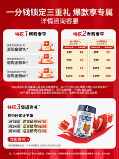 呜啦嘞采集到电商页面