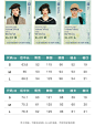 omont蛋挞家航海日记 复古宽松纯棉针织长袖情侣卫衣女学生春季-tmall.com天猫