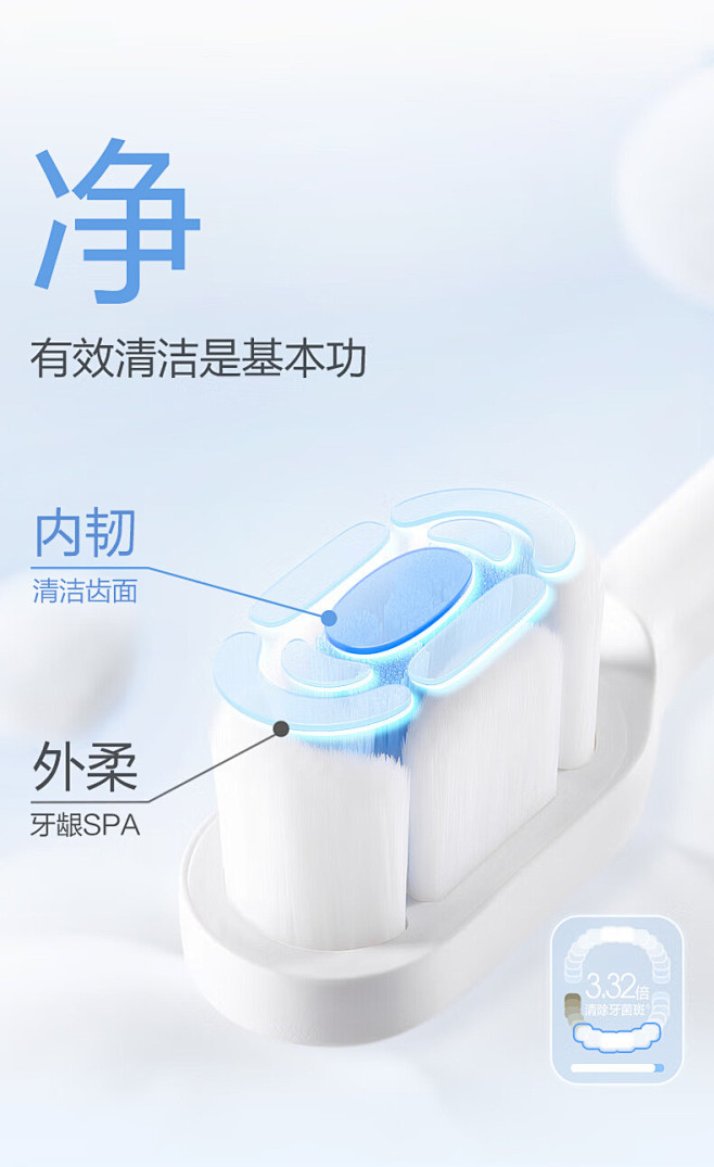 【云感刷头】素士3142电动牙刷头通用软...