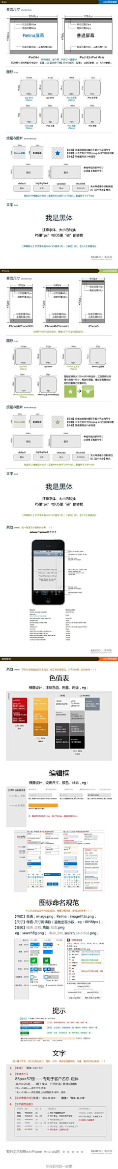 xning采集到method