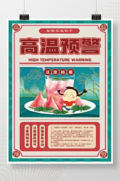 夏季高温预警防暑降温海报