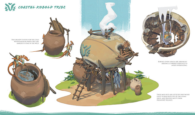 Kobold Mud Hut