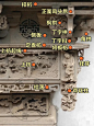 中国古建筑结构解析！蕴含的文化底蕴真不少，突出的就是一个字，讲究！！ ​​​