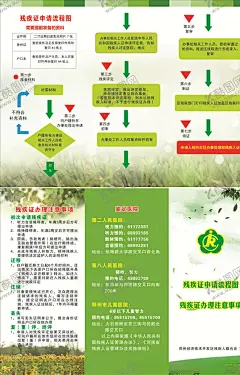残疾证申请流程图办理注意事项 【酷图网】残疾证,申请流程图,残疾证办理,注意事项,残联标志,三折页