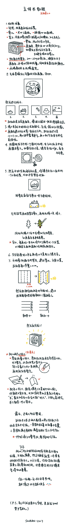 是啊我就是咸鱼采集到水彩  //  手绘