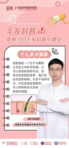 科普医美整形植发海报