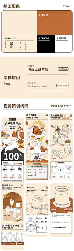 小Young同学采集到详情页-食品