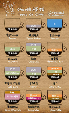 寒士采集到生活杂烩