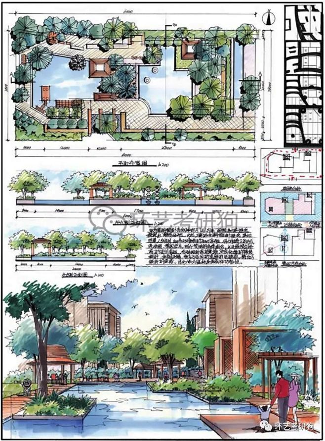 景观快题丨居住区景观专题作品集锦/环艺考研狗_指南 : 如何提高政治选择题的正确率 / 关于考研指南类似系列文章的说明 浙江工业大学设计艺术 ...