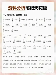 百化分_百化分图片下载-花瓣网