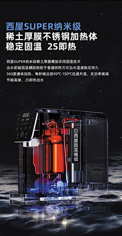 小玥la采集到素材—买点展示