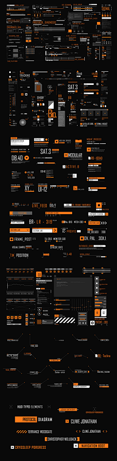 安安分享采集到科技 + Sci-Fi UI