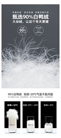 Gookull采集到面料 背景 科技