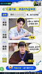@腾讯视频 的个人主页 - 微博