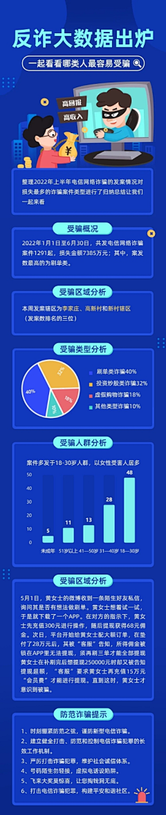 用户tcAt19ff采集到打击反对