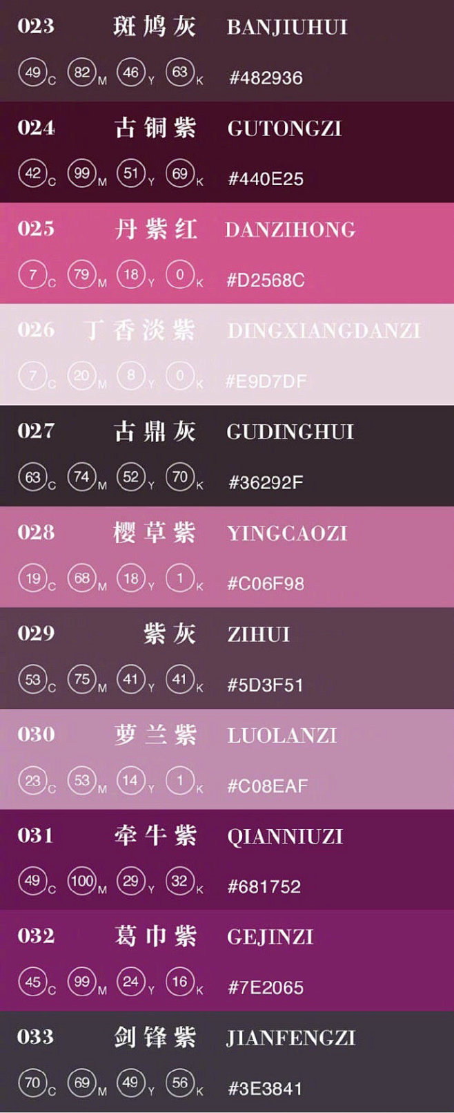 我的收藏 - 微博
