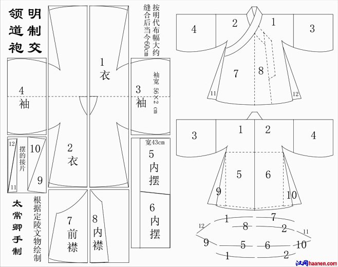 百度图片搜索_汉服制作的搜索结果
