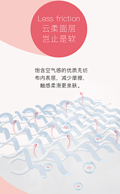 威猛鲜花采集到21