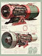 Engine diagrams