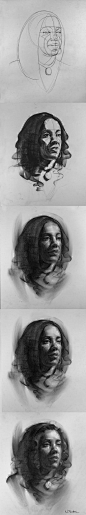分享一个Nathan.fowkes的肖像素描绘画过程，注意第一步的人脸结构分析 ​​​​