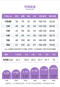 Dove、a采集到尺码表
