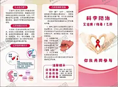 艾滋病梅毒乙肝 【酷图网】艾梅乙,母婴传播,孕育,健康未来,消除艾梅乙,妇科,海报,CDR,广告设计