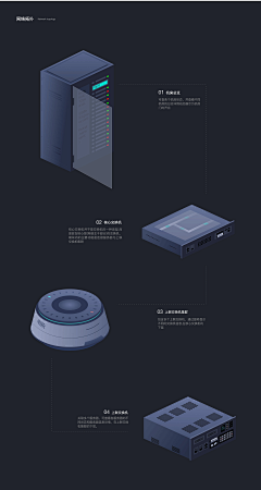 坐在马桶上的梦想采集到运维