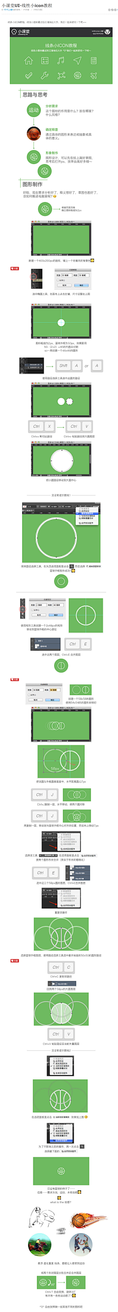 我会告诉你么采集到教程