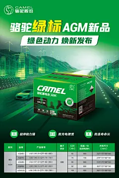 骆驼蓄电池/产品物料海报/平面海报/绿色系