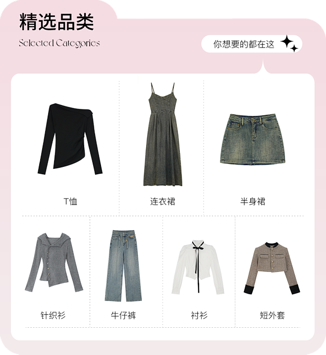 分类