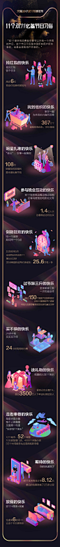 双11快乐