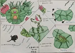 自然笔记_百度图片搜索