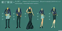 伦巴伦时尚西餐厅服装-职业服装设计
