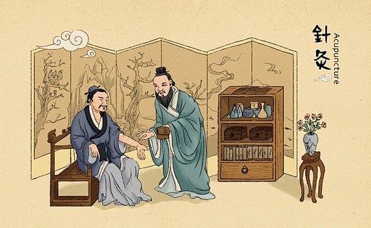手绘中国风国画风中医针灸古代人物素材