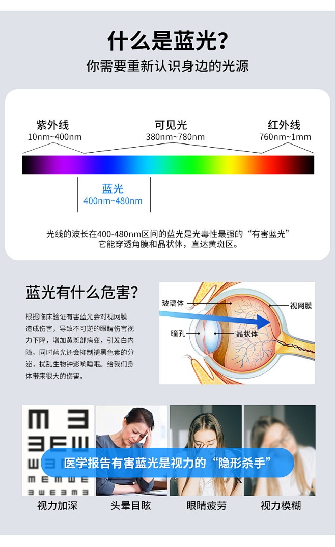 麦臻 超薄led护眼吸顶灯无蓝光室内卧室...