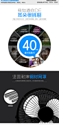智派迷你风扇大风力 6寸USB风扇 金属加强小电风扇宿舍学生办公室-tmall.com天猫