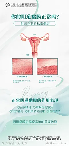 医美私密科普海报-源文件-志设网-zs9.com