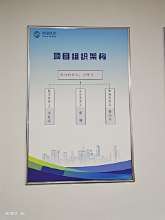 柏林十三采集到E线下物料成果图