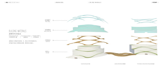 #山脉动#建筑设计#建筑设计排版#设计教...