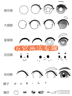 雪鱼粒采集到眼睛