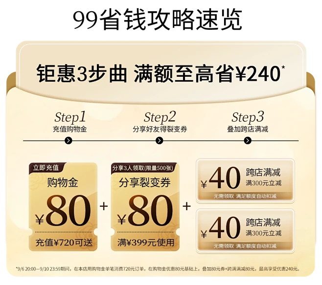 @佑佑佑小溪 采集 金色立体质感 店铺优...