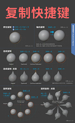 白映山霞采集到Blender教程