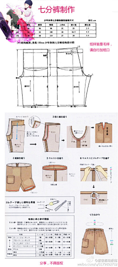 小虫纽约第一翘屁股采集到服装制作