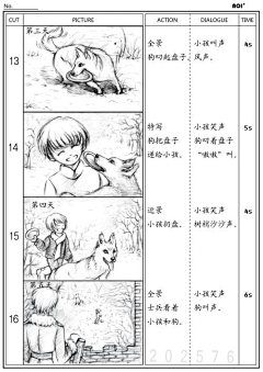 倉魏采集到漫画