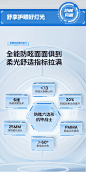月影天之光全光谱筒灯深防眩护眼嵌入式家用客厅卧室机甲W无主灯-tmall.com天猫