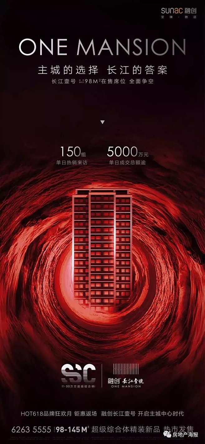 【房地产精选】万众期待的107张开盘清盘...
